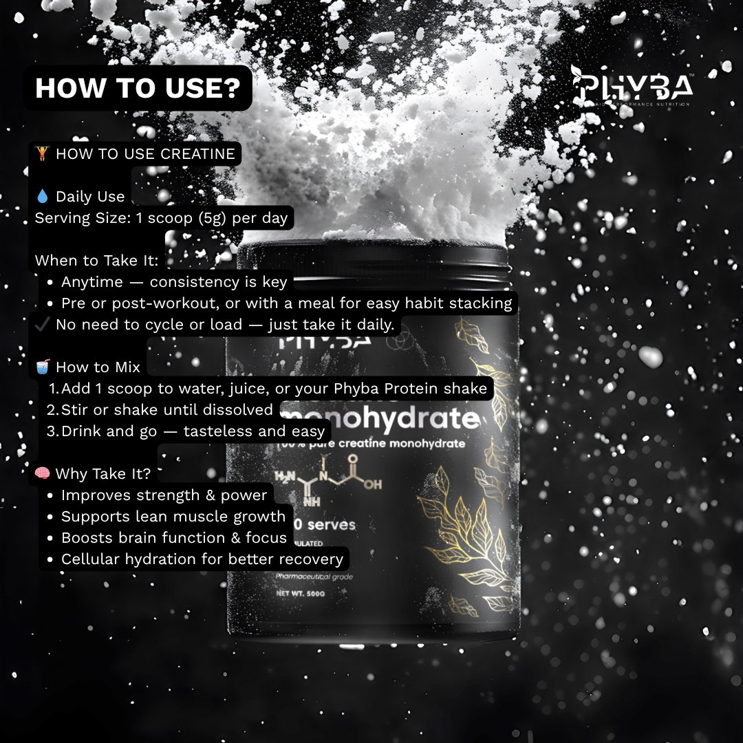 100% Creatine Monohydrate