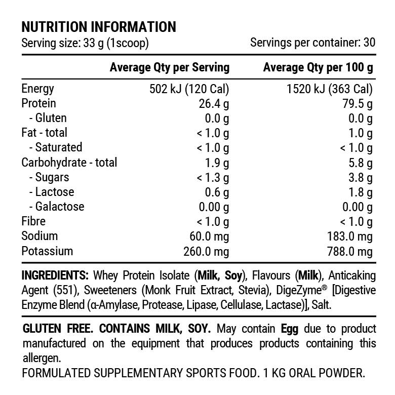 WHEY PROTEIN ISOLATE - Grass-fed